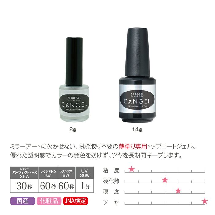 プリジェル ノンワイプクリア キャンジェル／１４ｇ