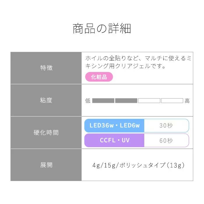 ベティジェルＲ アートクリアジェル ポリッシュタイプ／１３ｇ