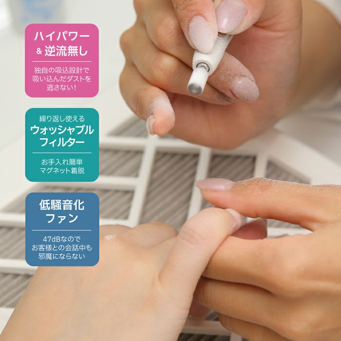 レクシアサイクロン 18W－Rブラック | ジェルネイルショップ  