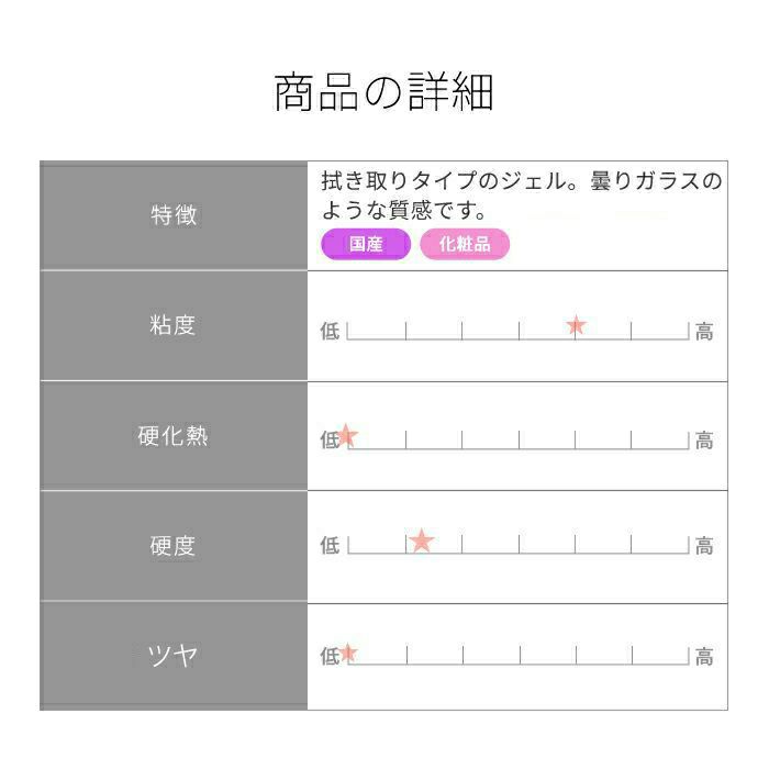 プリジェル マットコートＲ4g