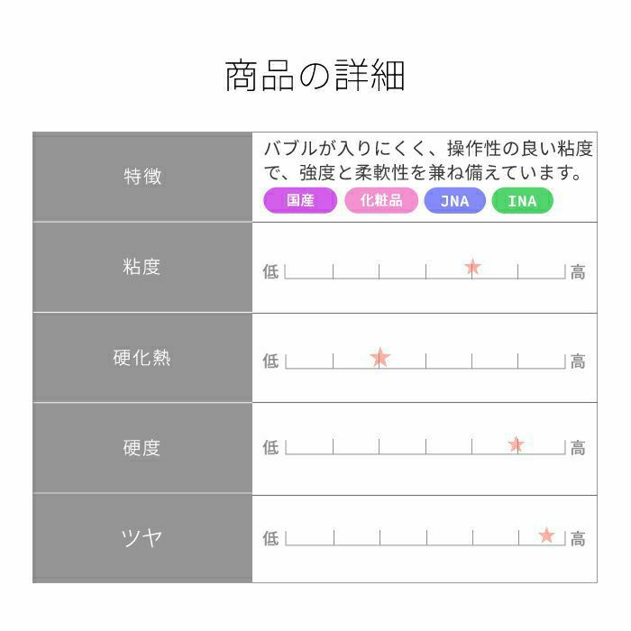 プリジェル スカルプ＆トップクリア／４ｇ